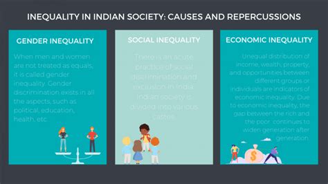 Inequality In The Indian Society Causes And Repercussions