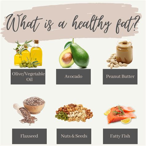 What Is A Healthy Fat Wellness By Wendy