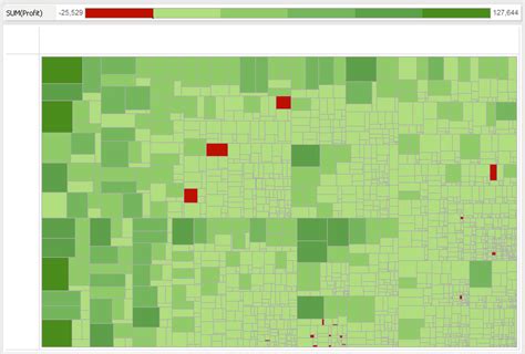 Tableau Essentials: Chart Types - Treemap | InterWorks