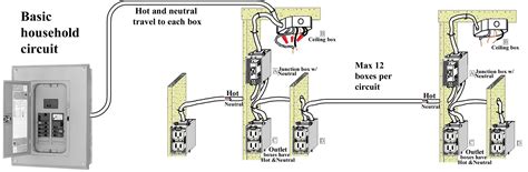 Electrical outlet with light fixture wiring diagram : photo-wiring-diagram-for-house-light-switch-basic-electrical-wiring-diagrams-home-online-wiring ...