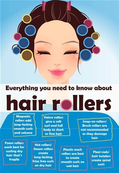 They love to experiment with their hair to the maximum for getting a very good result. Curl power! Find the best rollers and curlers for your ...