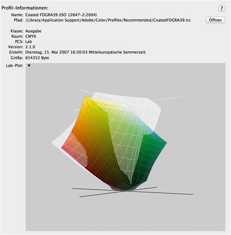 According to the international color consortium (icc,) icc profile is a set of data that characterizes a color input or output device. ICC-Profile - Bilder für den Offsetdruck vorbereiten | FotoTV.
