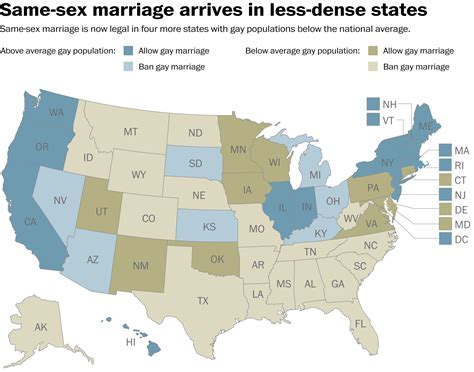 A Majority Of Gay Americans Now Live In States Where Gay Marriage Is