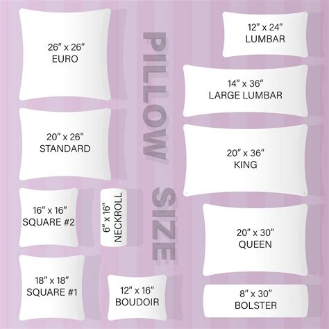 14 cm wide to 20 cm long. Pillow Size in 2020 | Pillow size, Pillows, Knowledge