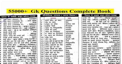 55000 Complete Gk Questions Book For All Competitive Exams In Hindi