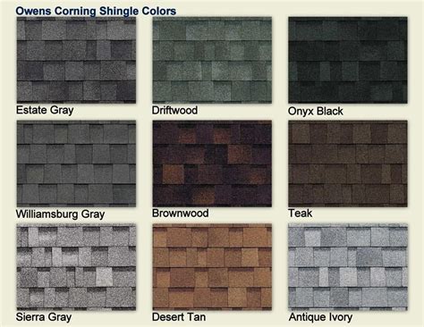 The pitch of your roof can also impact how a shingle looks on your home. Pin on siding