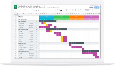 Download A Free Gantt Chart Template For Your Production Free