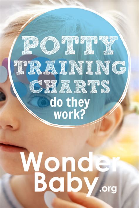 Potty Training Charts Do They Work