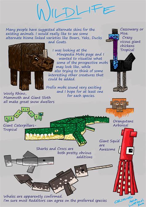 My Giant Epic Mobs List Minecraft Ideas Wiki