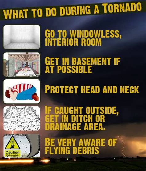 What To Do During A Tornado Tornado Tornado Preparedness Disaster Prep