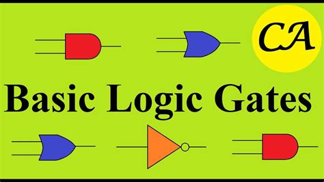 Introduction To Basic Logic Gates Youtube