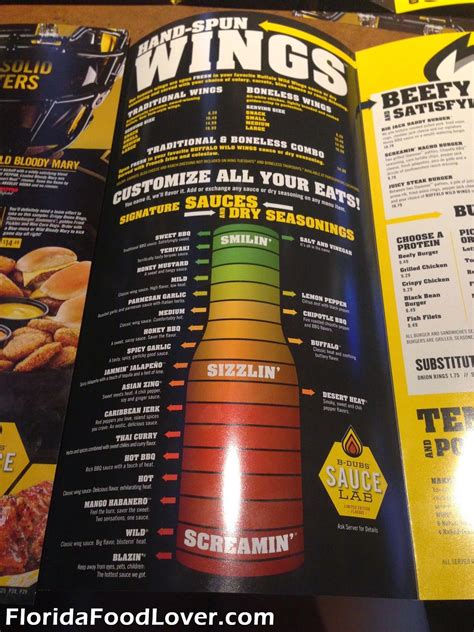 Bufflo Wild Wings Menu