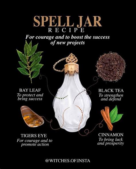 Witchcraft W Amaria Amythest On Instagram “a Simple Four Ingredient Spell Jar For Courage And