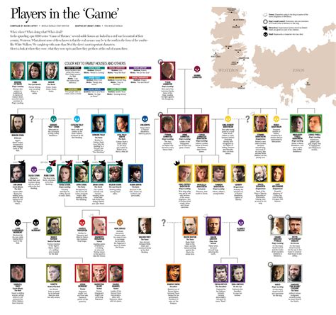 The series consists of ten episodes. Game of Thrones | Got family tree, Game of thrones houses, Game of thrones map