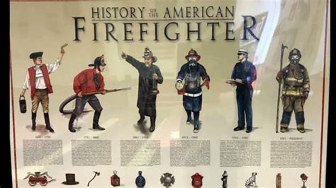 History Of Firefighting Youtube
