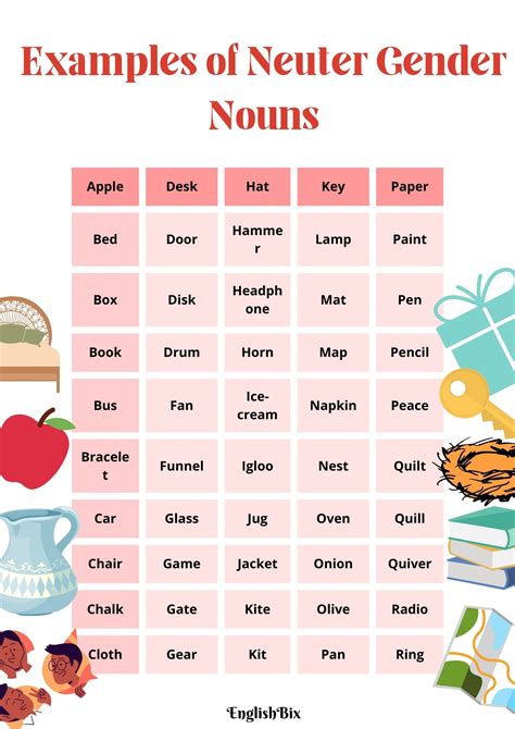 100 Examples Of Neuter Gender Nouns In English Englishbix