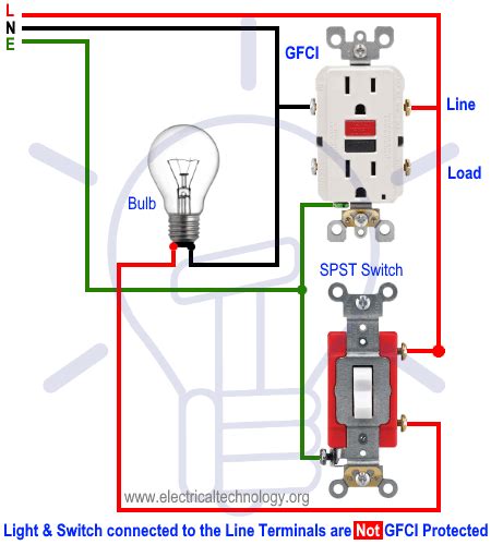 How To Wire A Gfci Outlet Gfci Wiring Circuit Diagrams Artofit