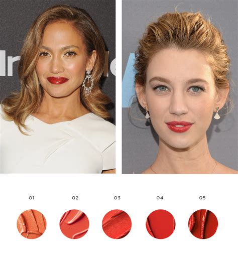 Lipstick Colors For Pink Skin Tones