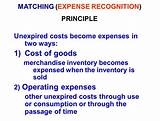 Pictures of Recognition Of Revenue And Expenses