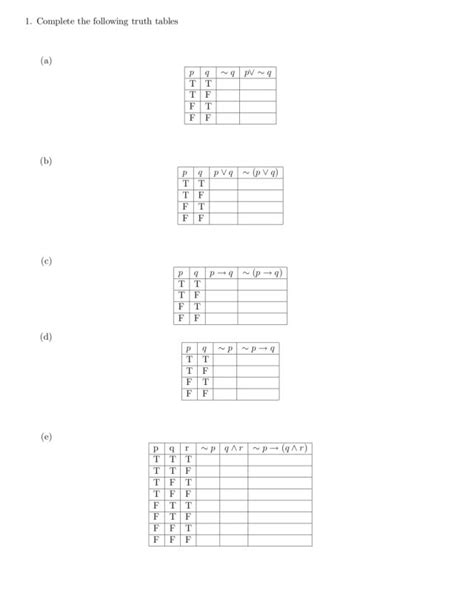 31 Truth Tables Worksheet Answers Worksheet Resource Plans