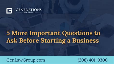 5 More Important Questions To Ask Before Starting A Business