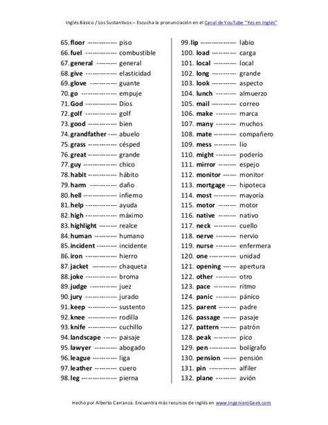 Lista De Las 200 Palabras Mas Usadas En Ingles Sustantivos Yes En Images