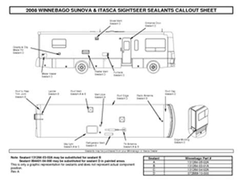 Winnebago Diagrams