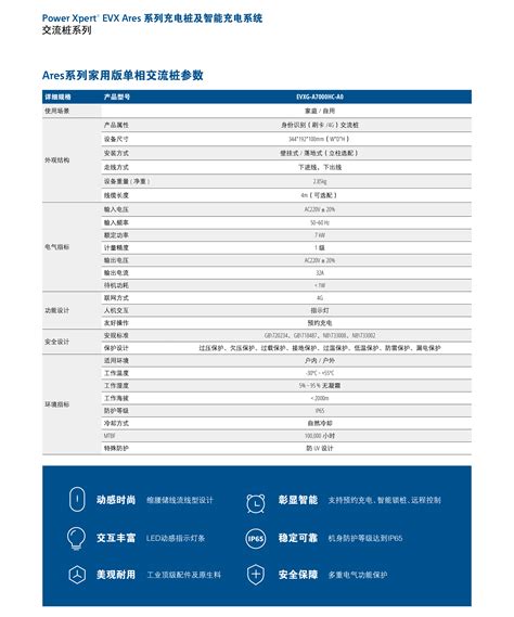 Ares 系列家用版单相交流桩 | 充电基础设施 | 概述 | 伊顿