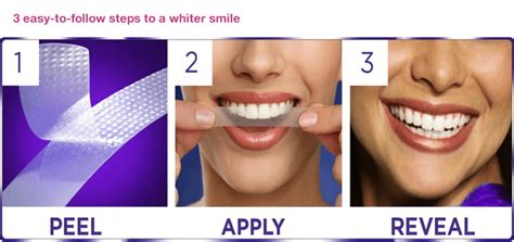 Can You Use Teeth Whitening Strips Twice A Day Teeth Poster