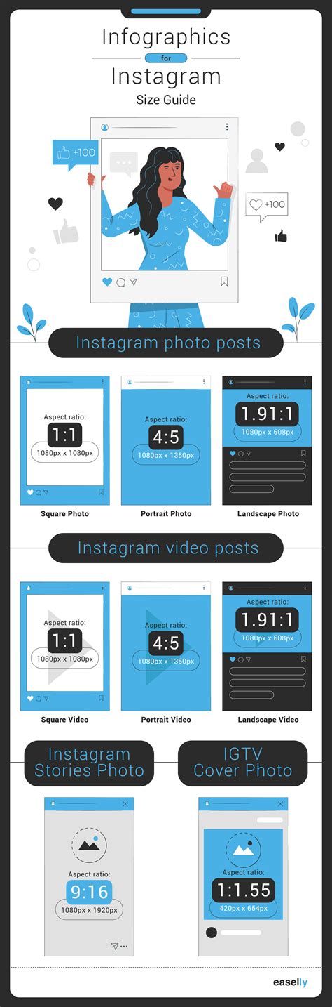 How To Create Infographics For Instagram To Get More Engagement