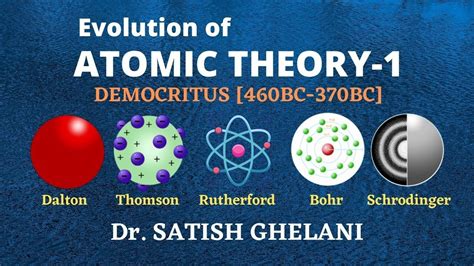 Atomic Theory 1 Democritus Youtube