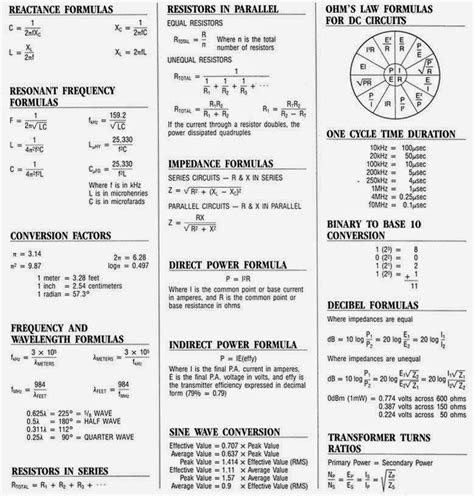 Electrical Formulas - Electrical Engineering Books