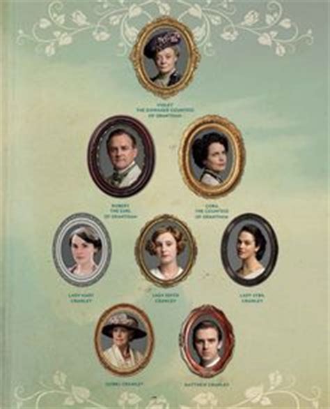 If highclere castle were for. Downton Abbey Family Tree. | I Live At Downton Abbey | Pinterest | To be, Trees and Cas