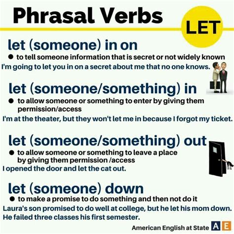 Phrasal Verbs Let Vocabulario En Ingles Educacion Ingles Como