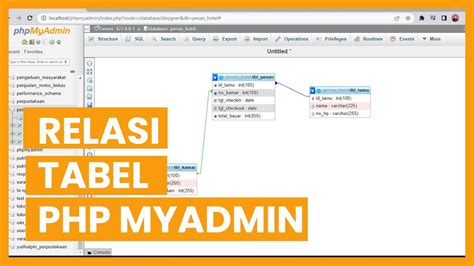 Membuat Relasi Tabel Database Mysql Php Myadmin Youtube