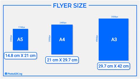 Flyer Size Matters A Guide To Choosing The Right Dimensions