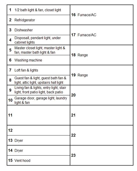 Label your home's electrical panel with this free printable home electrical panel directory a thoroughly and accurately mapped and labelled electrical panel helps prepare you for an emergency! Siemens Panel Schedule Template Ideas Printable Circuit Breaker in Circuit Panel Label Template ...