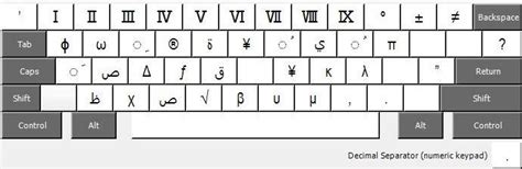 Persian Qwerty Keyboard Latest Version Get Best Windows Software