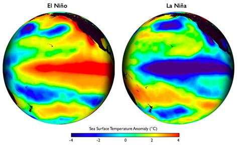 An intensification of normal weather patterns. IRI - International Research Institute for Climate and ...