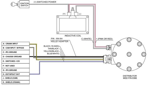 Https://techalive.net/wiring Diagram/pit Boss Control Board Wiring Diagram