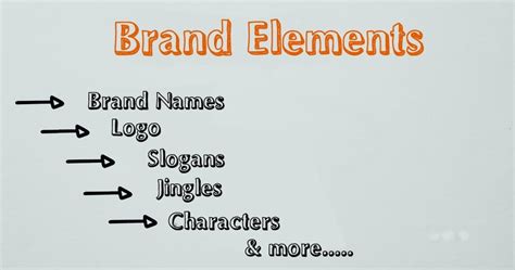 Brand Elements Brand Components Brand Parts Onlinemkt
