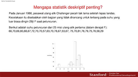 Descriptive Statistics For Exploring Data Mengapa Statistik
