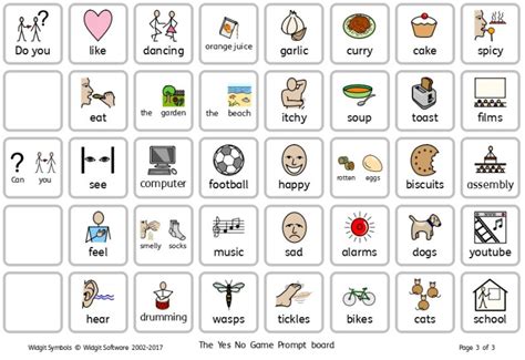 Aac Games And Communication Resources Autism And Interaction Games