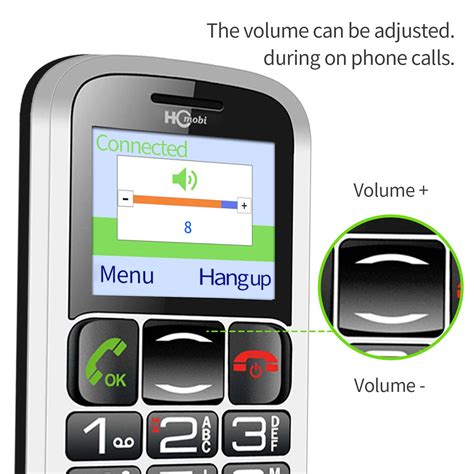 Hcmobi Big Button Mobile Phones For Elderlysenior Mobile Phone Easy To Use Unlocked Basic