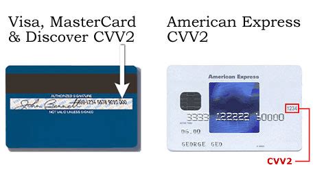 Cvc or cvc2 (card verification code) cid (card identification number) Southern Arizona Anesthesia Services, P.C. - Online Bill Pay