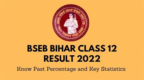 Bihar Bseb 12th Result 2022 Out Links How To Check Pass Percentage