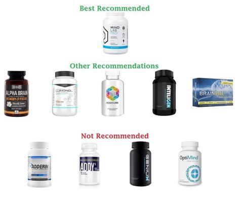 Checkout My Top Pick From The Best Nootropics To Try In 2019