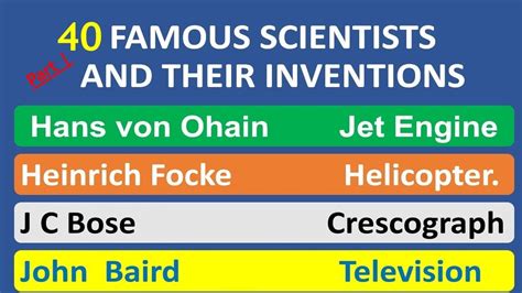 Famous Scientists And Their Inventions Youtube