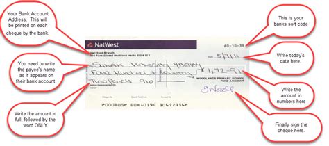 Expert Advice How To Write A Cheque In The Uk The Right Way