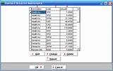 Payroll Online Tables